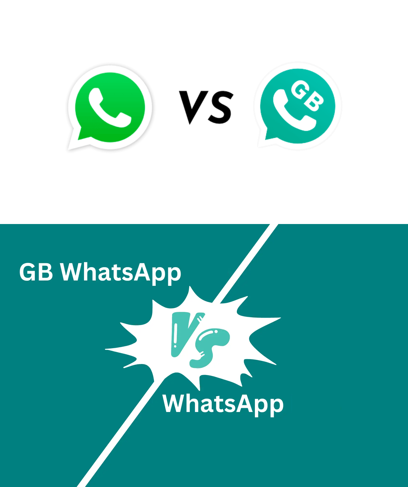 GBwhatsapp apk